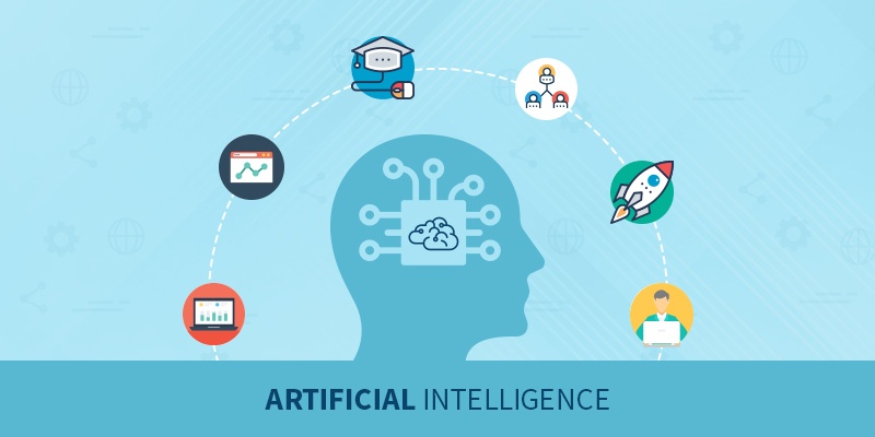 Artificial Intelligence in Training and development