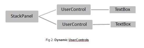 Configuring_Dynamic_Usercontrols_Propertiec_dynamic_user_control.jpg