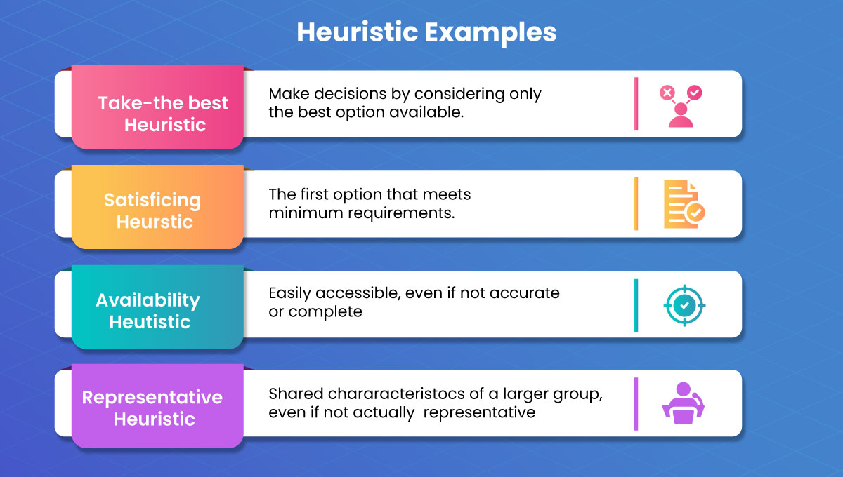 Build-a-Sustainable-Learning-Culture-with-Adaptive-Learning-Heuristic-Examples