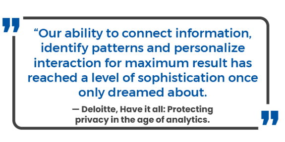 Our ability to connect information, identify patterns and personalize interaction for maximum result has reached a level of sophistication once only dreamed about.