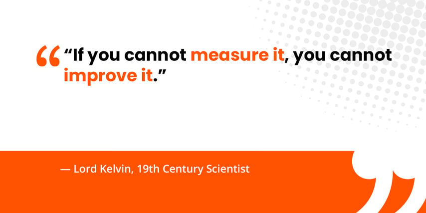 “If you cannot measure it, you cannot improve it.”   — Lord Kelvin, 19th Century Scientist 