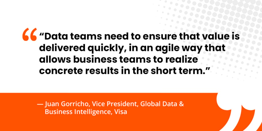 “Data teams need to ensure that value is delivered quickly, in an agile way that allows business teams to realize concrete results in the short term.”   — Juan Gorricho, Vice President, Global Data & Business Intelligence, Visa 