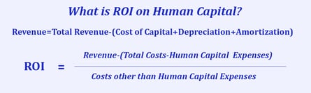A diagram of what is ROI on Human Capital? Revenue=Total Revenue-(Cost of Capital+Depreciation+Amortization then there is another formula ROI = Revenue-(Total Costs - Human Capital Expenses) / Cost other than Human Capital Expenses