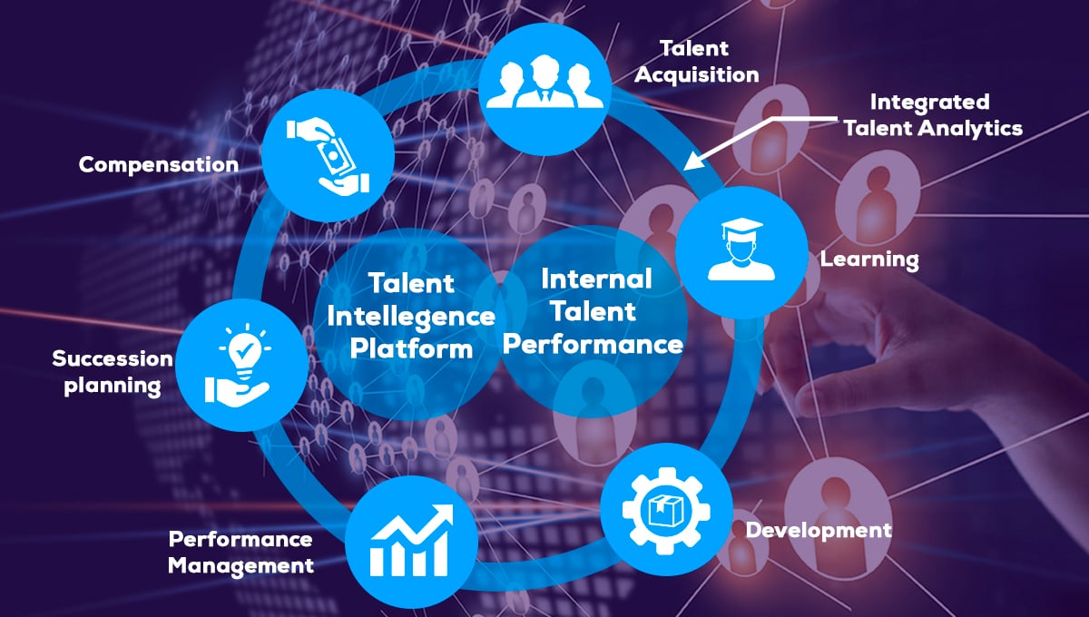Why Talent Mobility Should Be the Center of Your Talent Strategy  coverpic