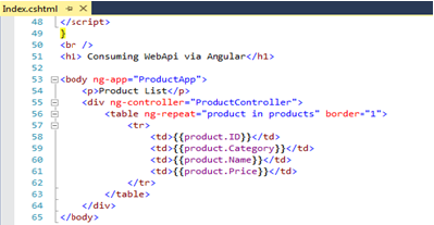 product info using Angular JS