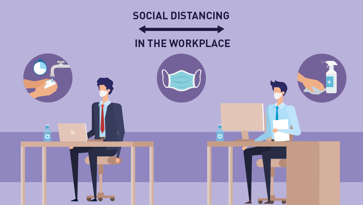 Social Distancing in the Workspace