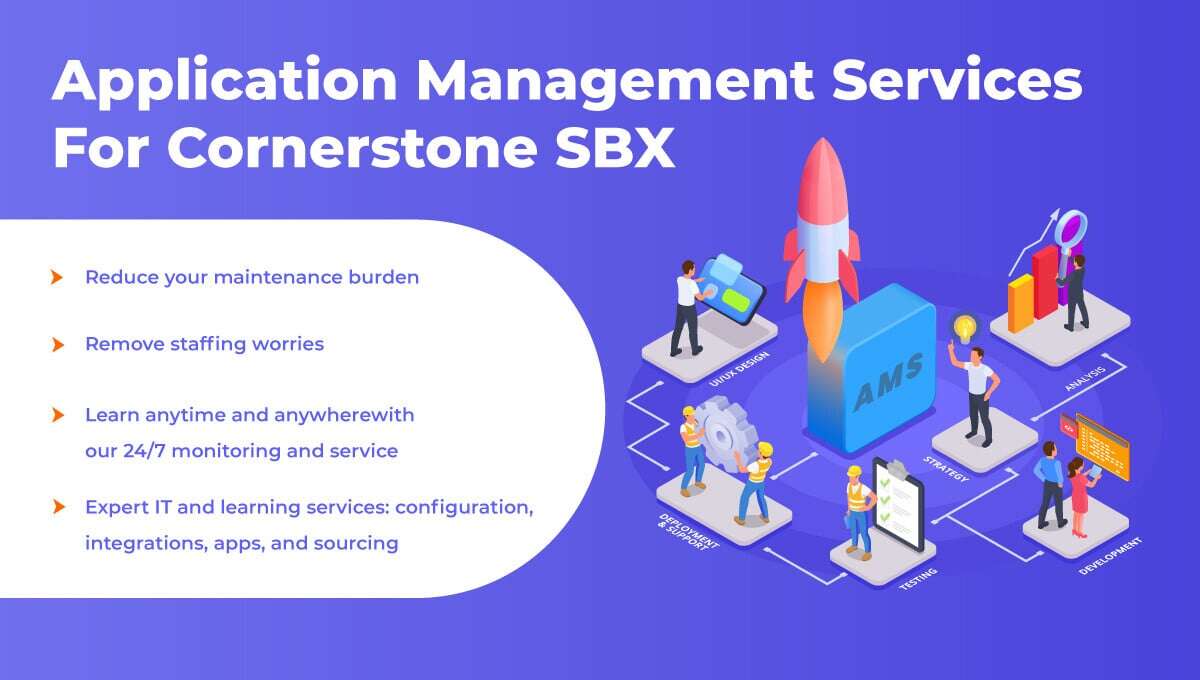 Application Management Services for Cornerstone SBX