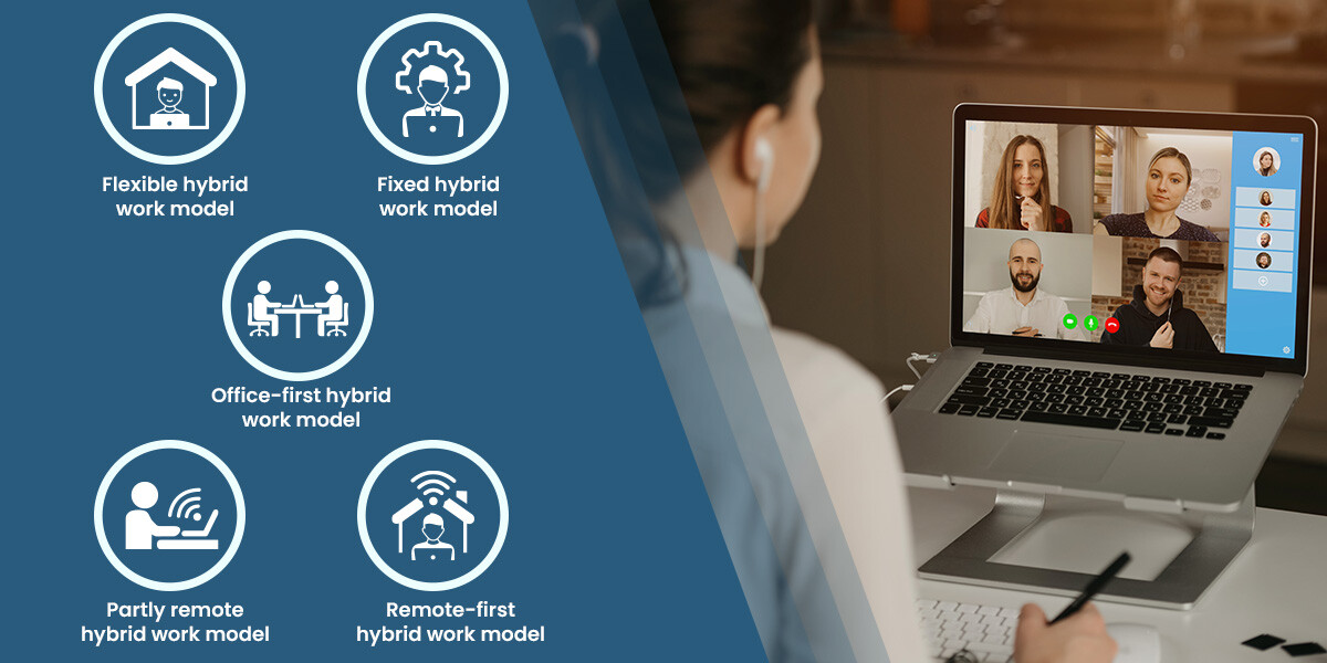 5 Hybrid Work Models to Consider